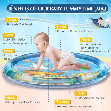 Baby Water Mat Round